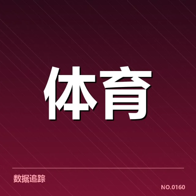 职业联赛运营调整：青训体系改革成疑问