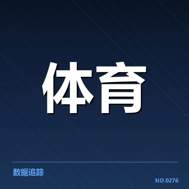 确认的联赛和青训改革具体行动