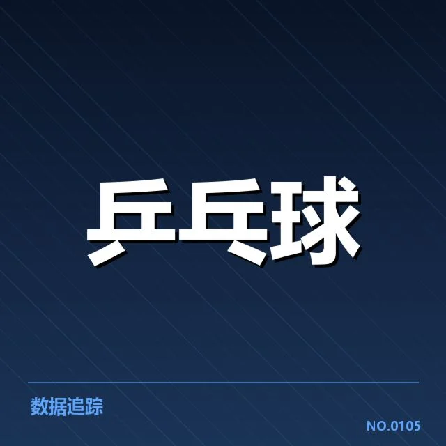 中国男乒团体夺冠:实力与未来走向如何评判